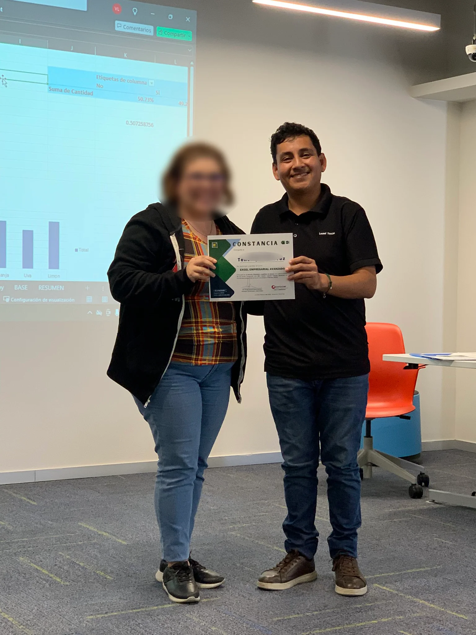 Instructor de Excelerizate durante el cierre de una capacitación presencial